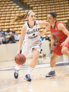 Kim Beeston drives around a Gonzaga defender during a game in the Marriott Center. Photo by Sarah Hill