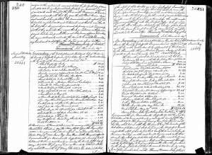 This undated public document from Massachusetts probate records provided by ancestry.com, shows a portion of Paul Revere's will. A three-year digitization project by the genealogical research firm will make available online, starting Wednesday, Sept. 2, 2015, wills and probate records of about 100 million Americans from the Colonial era to the beginning of the 21st century. (Massachusetts Probate Records/ancestry.com via AP)