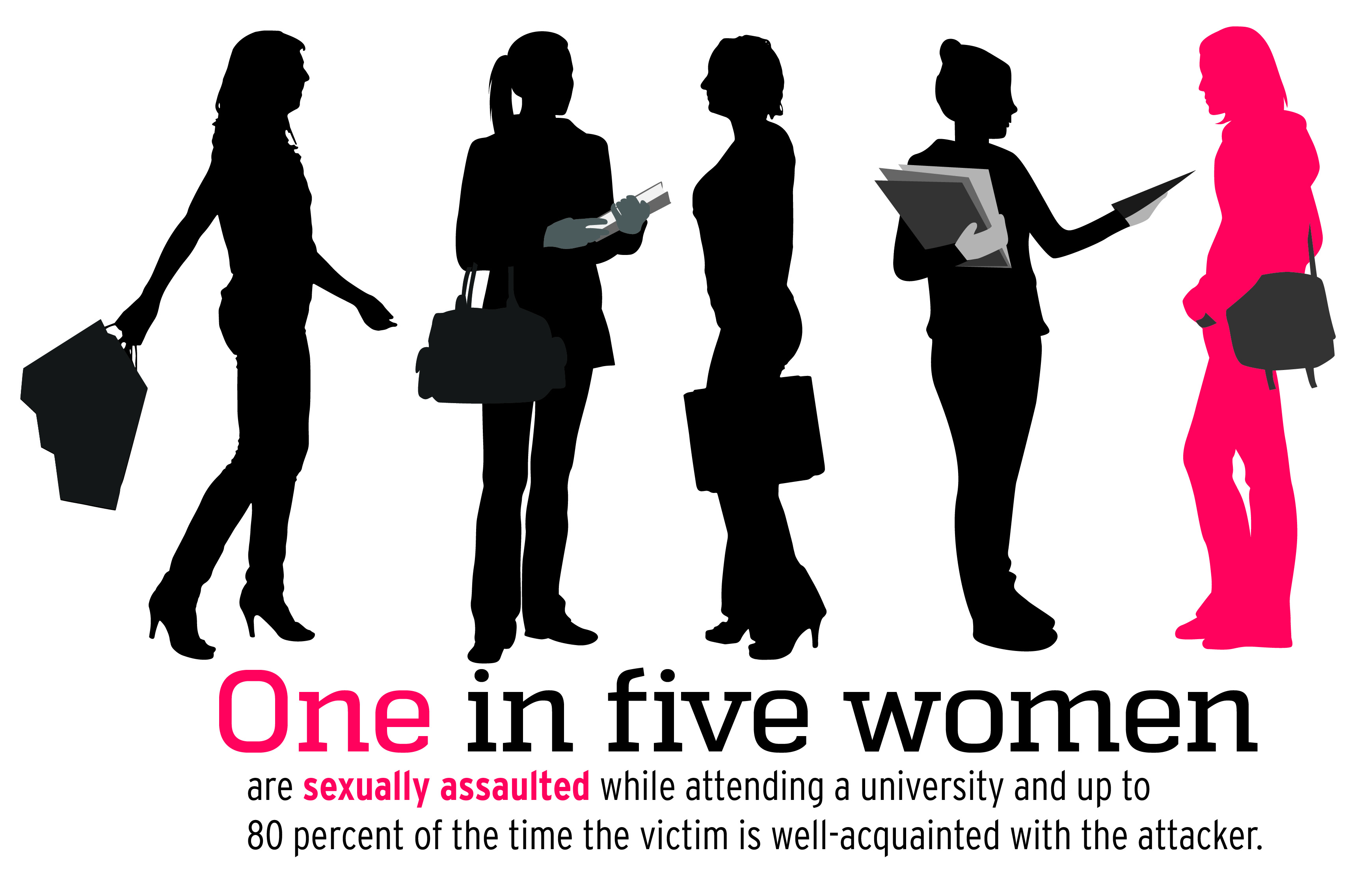 Sexual Assault A Major Problem For Colleges Across Nation The Daily Universe 4129