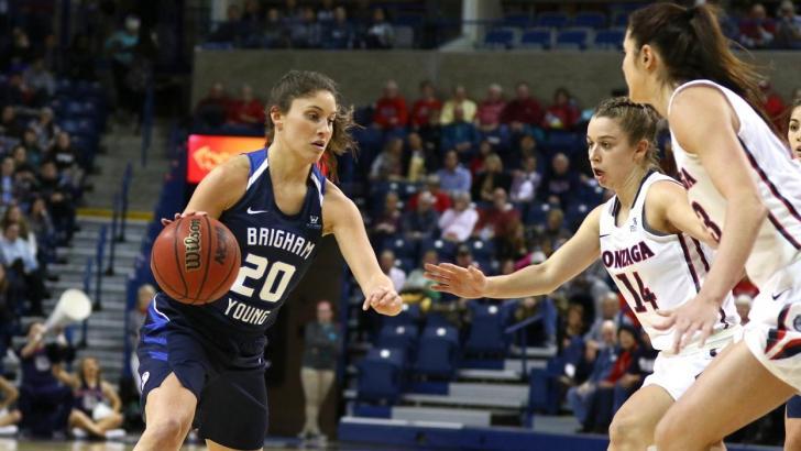 Cassie Broadhead dribbles around two Gonzaga defenders. Broadhead scored 18 points in the loss. (Torrey Vail)