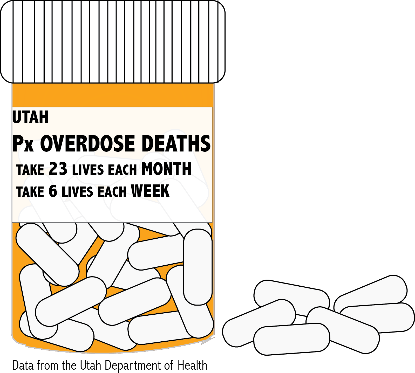 Utah Works To Reverse Opioid Overdose Trends The Daily Universe