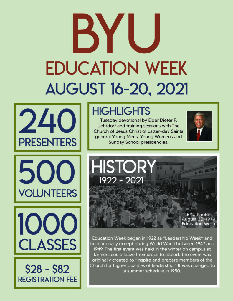 BYU Education Week returns to campus The Daily Universe
